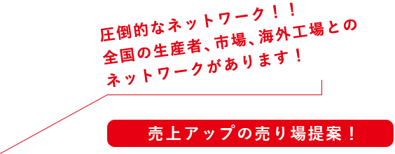 圧倒的なネットワーク！！